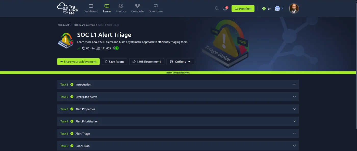 TryHackMe SOC L1 Alert Triage room completed 100 percent